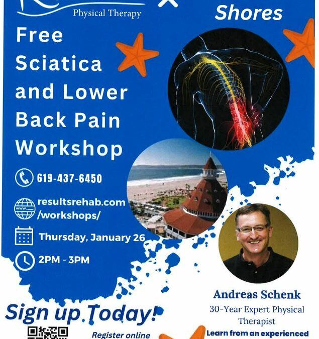 Workshop – Lower Back Pain Thursday January 26th 2pm-3pm